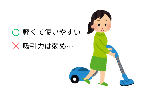商品を実際に使ってわかるメリット・デメリット