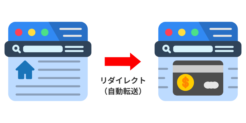 別のサイトにリダイレクト(自動転送)される